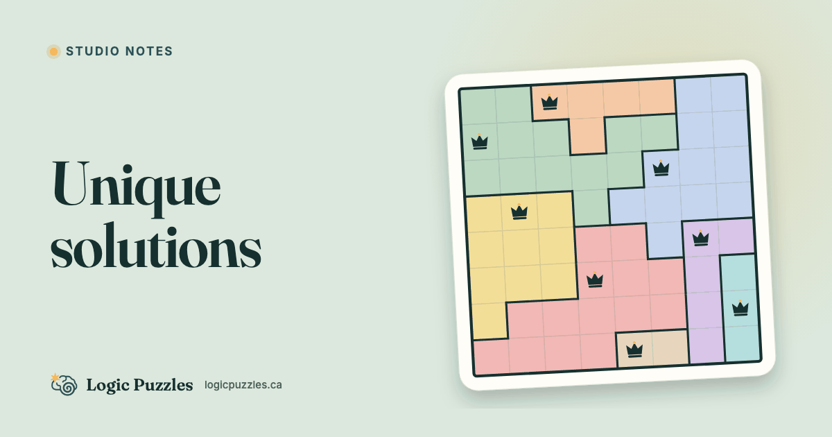 How We Ensure Every Puzzle Has a Unique Solution