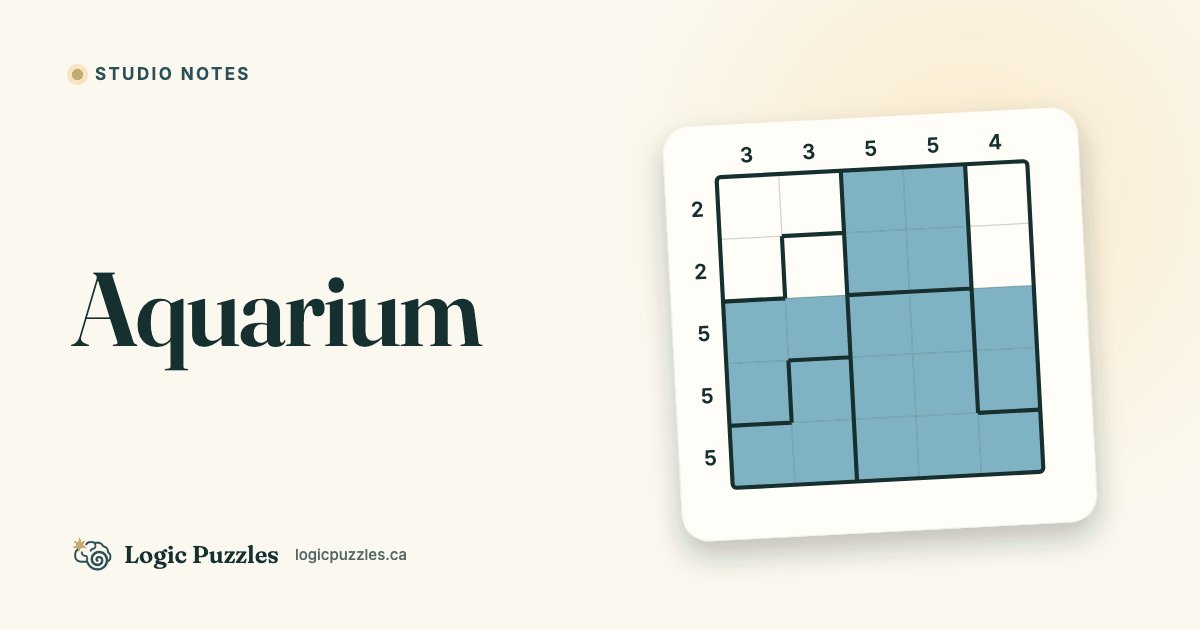 Aquarium Is Here: Water Logic With Zero Guessing