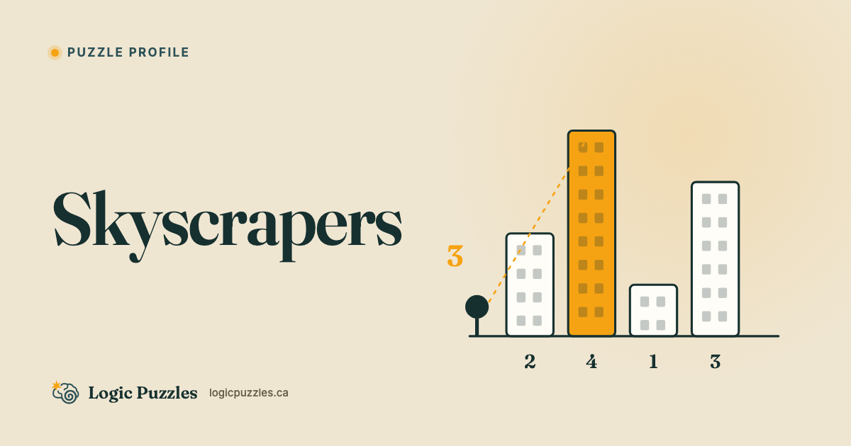 Skyscrapers: The Puzzle You Solve by Standing Somewhere