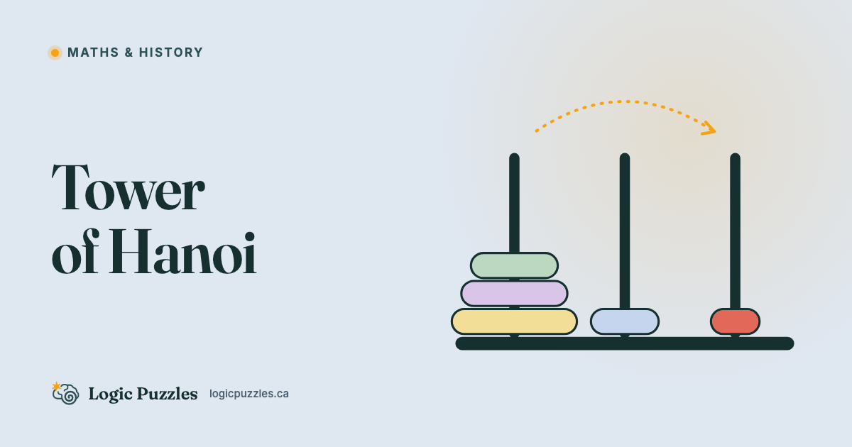 The Tower of Hanoi and the Art of Thinking Recursively